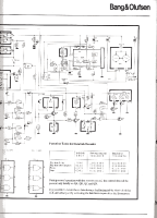 Bang & Olufsen - Beogram_6000-Schematic